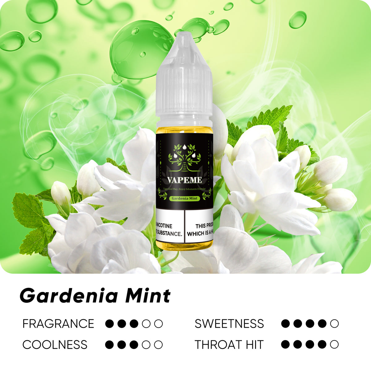 Gardenia Mint
